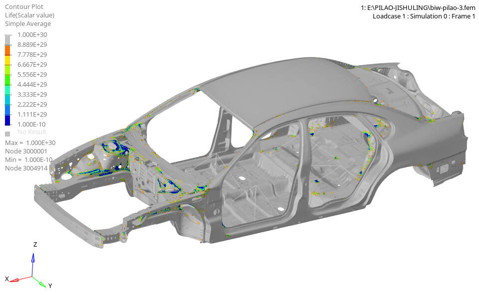 基于hyperworks+ncode白车身疲劳仿真入门的图3